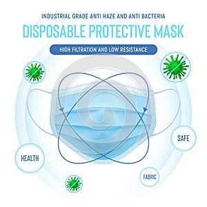 3d realistic vector disposable protective mask. Blue surgical, medical respiratory face mask with bacterias and