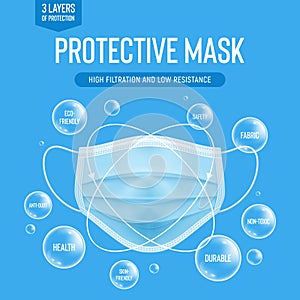 3d realistic vector disposable protective mask. Blue surgical, medical respiratory face mask with molecules.