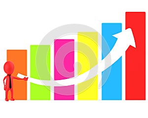 3d red character presenting a high statictics graph