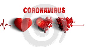 3D render - The course of heart disease after coronavirus infection