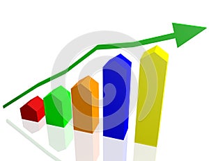 3d Render of a House Bar Graph