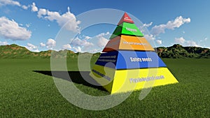3D render Maslow `s hierarchy of needs
