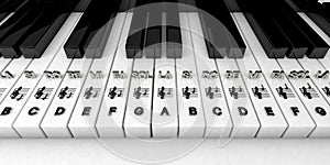 3D render, Piano keys with treble clef notes . Musical background