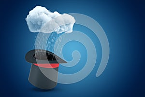 3d rendering of black top hat with red ribbon standing upside down under raining cloud on blue copyspace background.