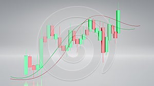 3d rendering of candlestick chart with EMA Indicator line