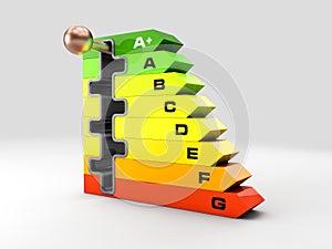 3d Rendering of Energy labels with power switch on gray background.