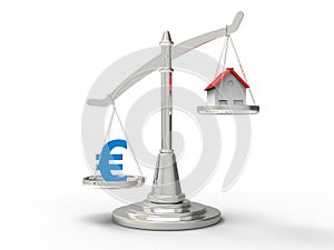 3D rendering - Euro symbol in comparison to house pricing