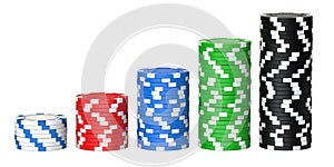 3D rendering illustration of poker chips stocks as a big win concept. Colored casino chips isolated on white background.