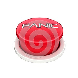 3d shinny and glossy red panic button