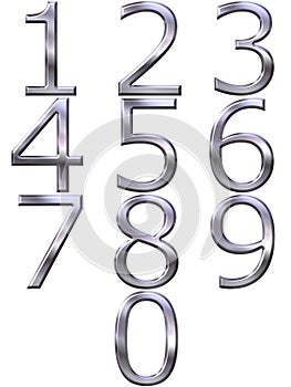 3D Silver Numbers