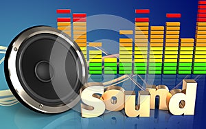 3d'sound' sign audio spectrum