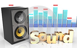 3d'sound' sign sound system