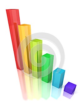 3D success business financial graphic bar chart