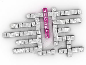 3d Success Concept word cloud