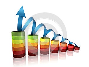 3D success graph