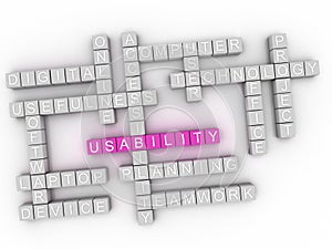 3d Usability word cloud concept