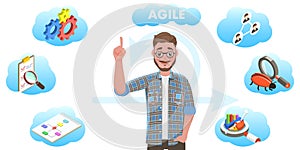 3D Vector Illustration of Agile Software Development Methodology.