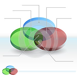 3D Venn Diagram Sections