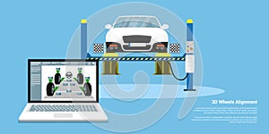 3D wheels alignment