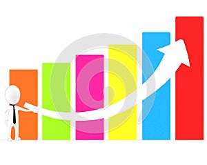 3d white character presenting a high statictics graph