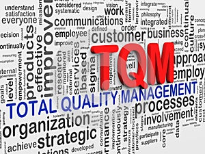 3d word tags wordcloud of tqm