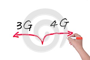 3G or 4G