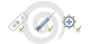 3G Covid-19 rules in Germany tested vaccinated and recovered