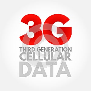 3G Third Generation cellular data text. technology concept background