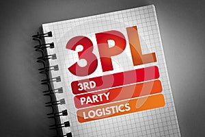 3PL - 3rd Party Logistics acronym