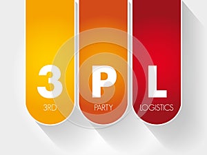 3PL - 3rd Party Logistics acronym