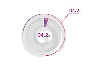 4.2 Percentage circle diagrams Infographics vector, circle diagram business illustration, Designing the 4.2 Segment in the Pie