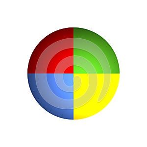 4 x 25% Business Pie Chart