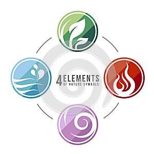 4 elements of nature in circle abstract icon sign with Water, Fire, Earth, Air. vector design