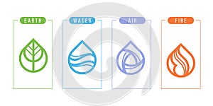 4 elements of nature symbols earth , water , air and fire with border line drop icon sign