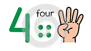 4, Kids hand showing the number four hand sign.