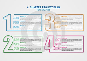 4 quarter business timeline 003