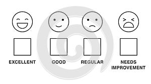 4 scale smile rating Feedback emoji face of customer satisfaction concept