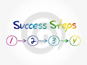 4 Success Steps, business concept