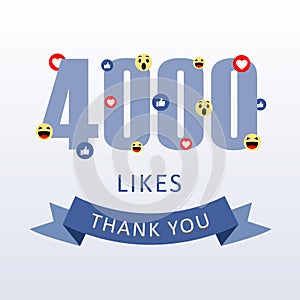 4000 Likes Thank you number with emoji and heart- social media gratitude ecard