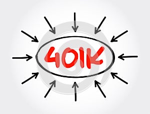 401K - retirement savings and investing plan that employers offer, text concept with arrows
