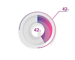 42 Percentage circle diagrams Infographics vector, circle diagram business illustration, Designing the 42 Segment in the Pie Chart