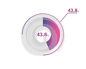 43.8 Percentage circle diagrams Infographics vector, circle diagram business illustration, Designing the 43.8 Segment in the Pie
