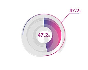 47.2 Percentage circle diagrams Infographics vector, circle diagram business illustration, Designing the 47.2 Segment in the Pie