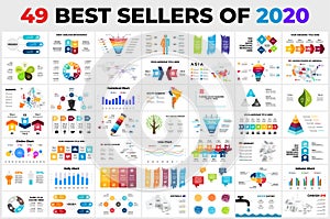 49 Best-Selling Vector Infographics of 2020. Presentation slide templates. Circle diagram charts. Arrows timelines. Maps