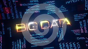 4K 3D BIG DATA Animated Tag Word Cloud. Text Design related terms animation typography seamless loop. Big Data.