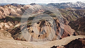 4K Aerial drone footage of Landmannalaugar. Rainbow mountains in Iceland.