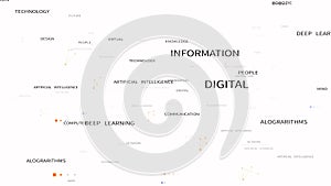 4k artificial intelligence word tag cloud,AI Related Terms,loop seamlessly.