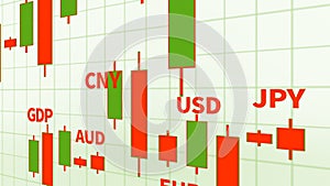 4k Business digital Data chart trend Graph,Currency exchange,forex rate board.