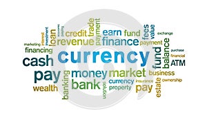 4k Currency Animated Tag Word Cloud,Text Design Animation typography loop.