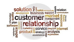 4k Customer Relationship Animated Word Cloud,Text Design Animation Typography.